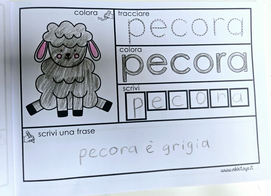 Le parole della Pasqua