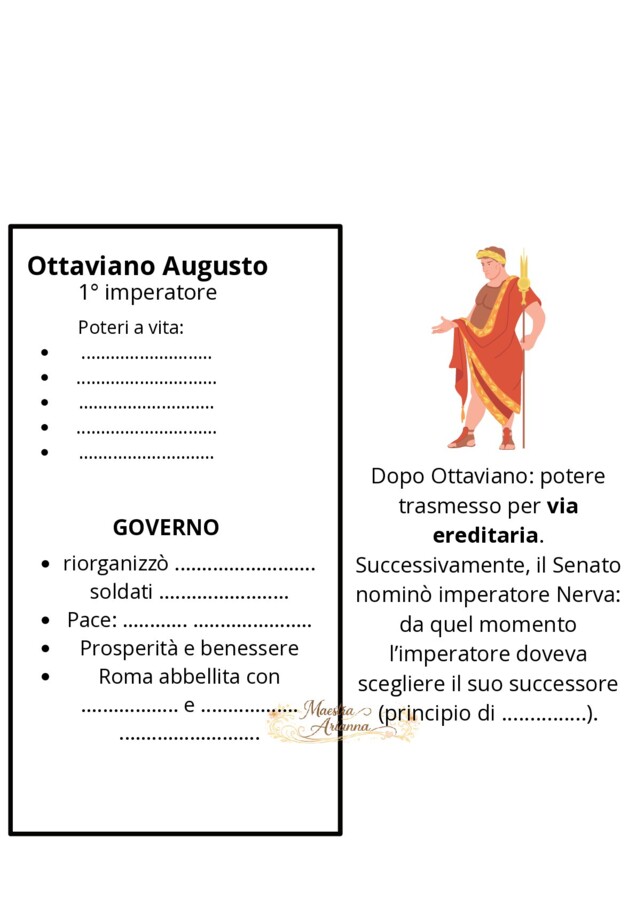 Pacchetto Romani schemi + verifica finale
