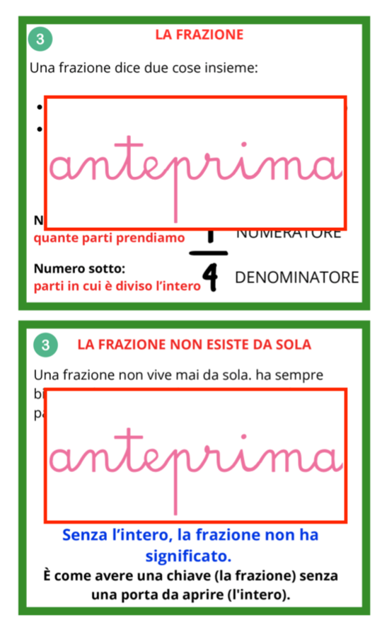 Missione Frazioni: Kit di 10 coppie di carte per l'Apprendimento attivo- Dall'azione al calcolo autonomo: un percorso strutturato per trasformare l'Intero