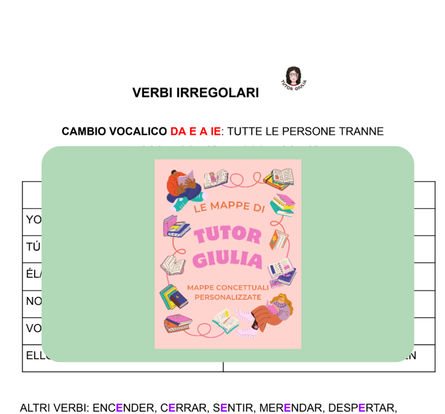 SPAGNOLO - VERBI IRREGOLARI