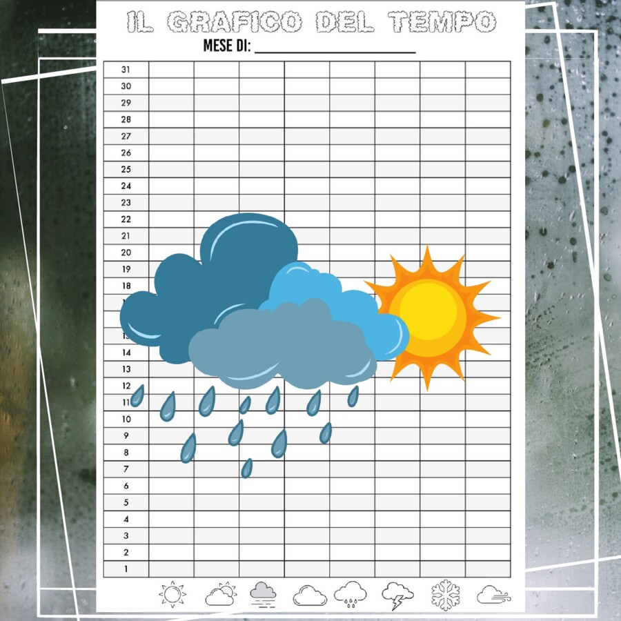 Grafico per registrare il tempo atmosferico