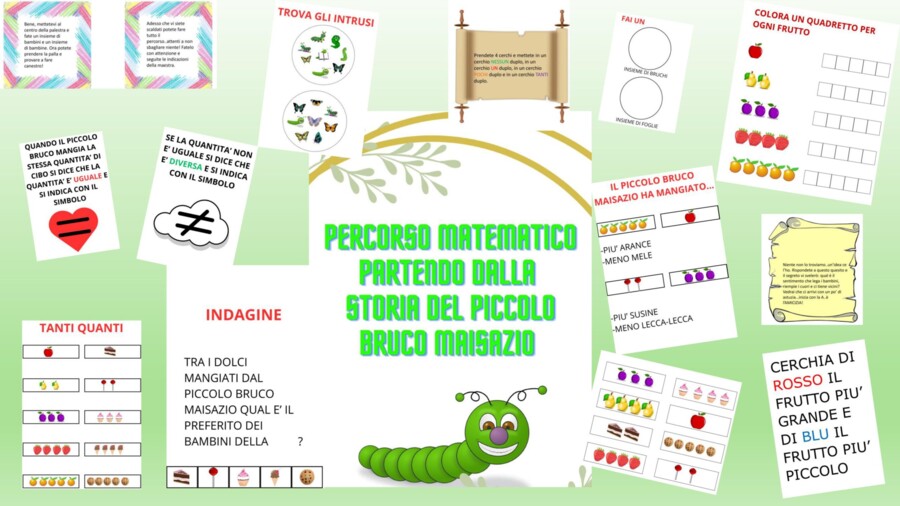 Percorso matematico partendo dalla lettura della storia "il piccolo bruco maisazio"
