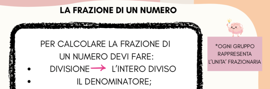 FRAZIONI DECIMALI E FRAZIONI DI UN NUMERO