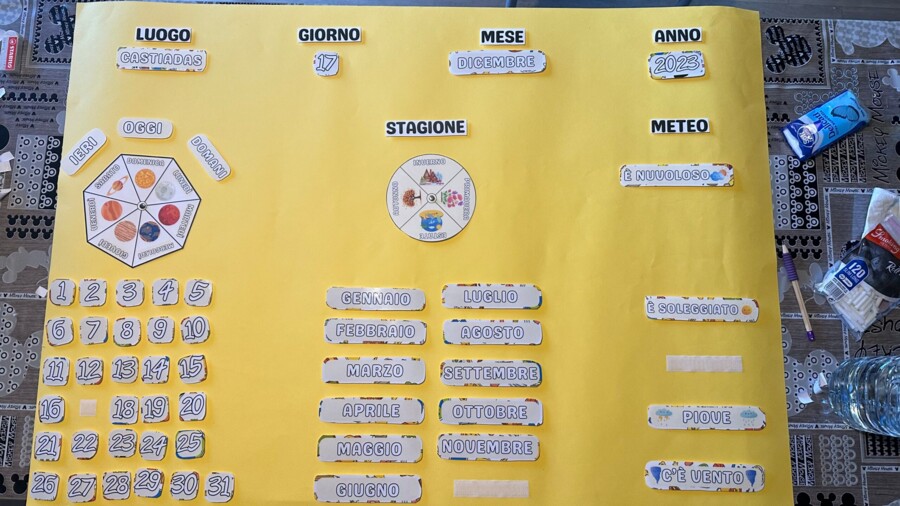 Calendario Perpetuo per la classe tema scolastico