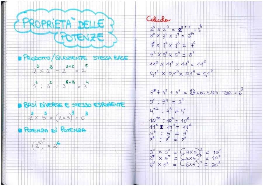 QUADERNO DI MATEMATICA per la classe V con esercizi svolti - 2° parte -