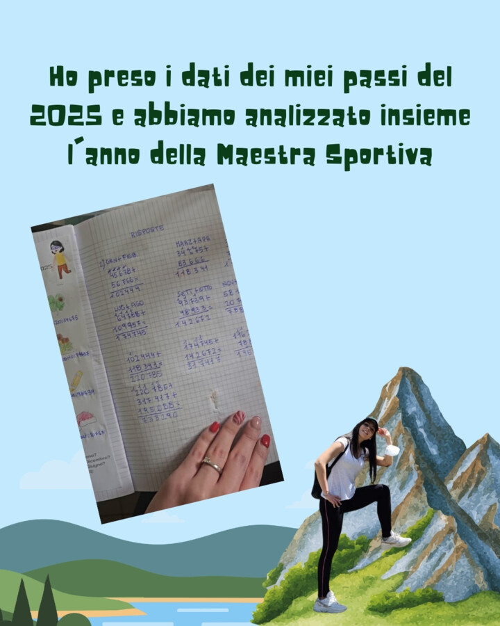 Grandi numeri e statistica - Lezione di matematica