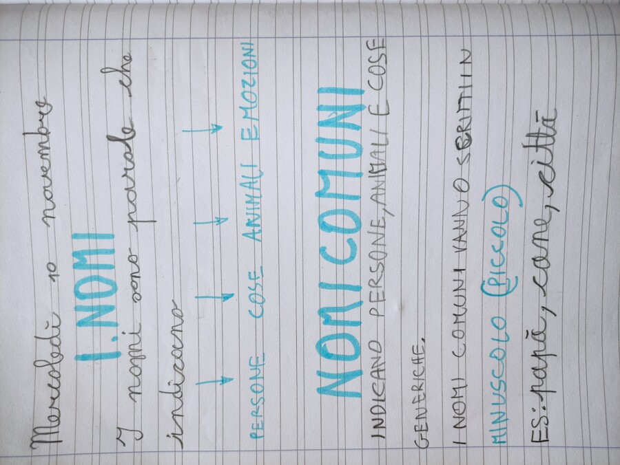 QUADERNO DI ITALIANO classe 3^ - 2° parte -