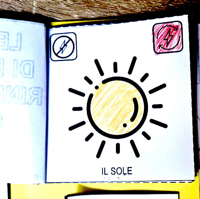 🌍 L’ENERGIA LAPBOOK