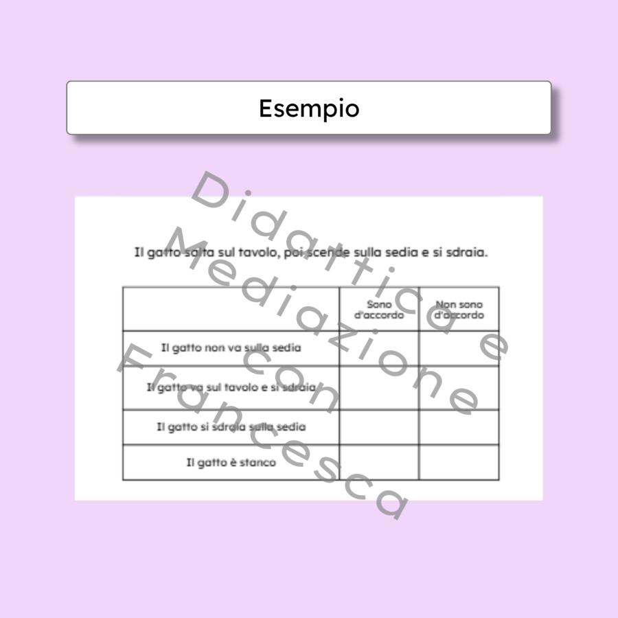 Missione Comprensione Mod. 3 Logica - Cosa ne pensi?
