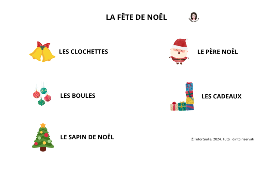 FRANCESE: VOCABOLI: DEL NATALE