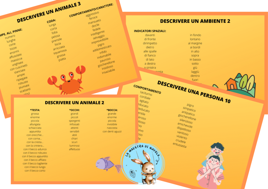 Tavole e procedimento per descrivere persone, animali, oggetti e ambienti!