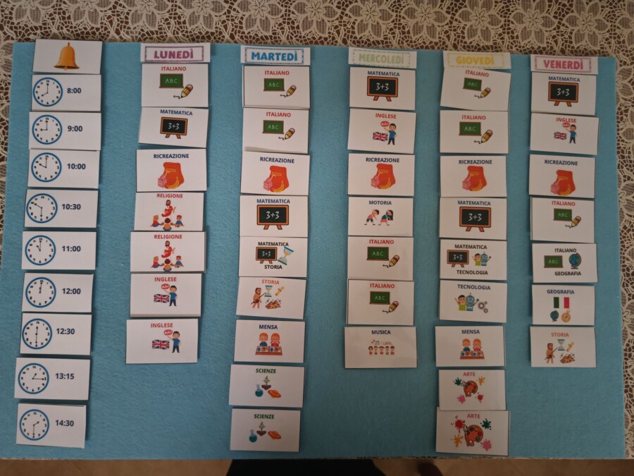 AGENDA VISIVA
