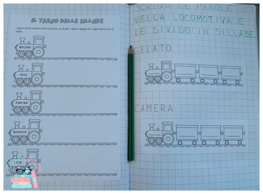 Il treno delle sillabe