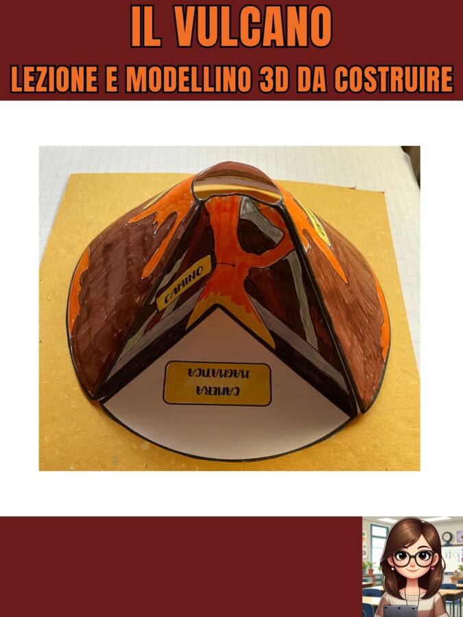 Il vulcano: scheda teorica e modellino 3D da costruire