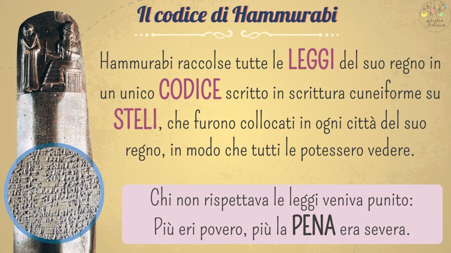 Presentazione su slide I BABILONESI cl.4