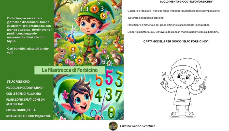 " L'ELFO FORBICINO E LA SCOMPOSIZIONE DEI NUMERI"