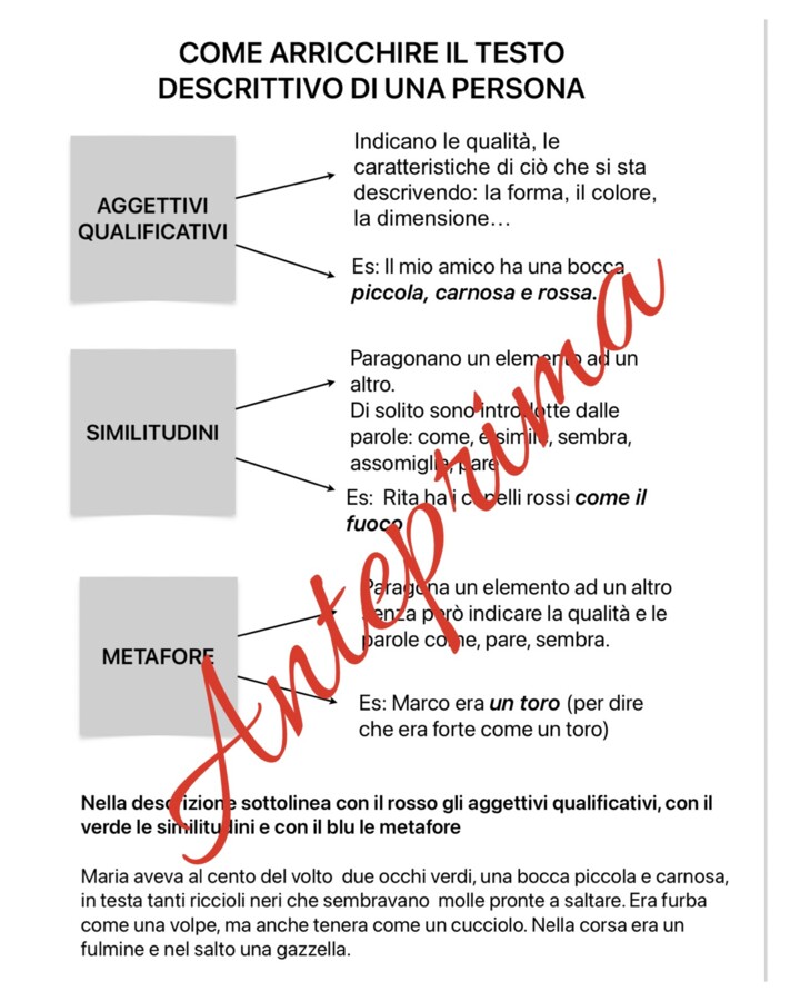Testo descrittivo - descrivere una persona