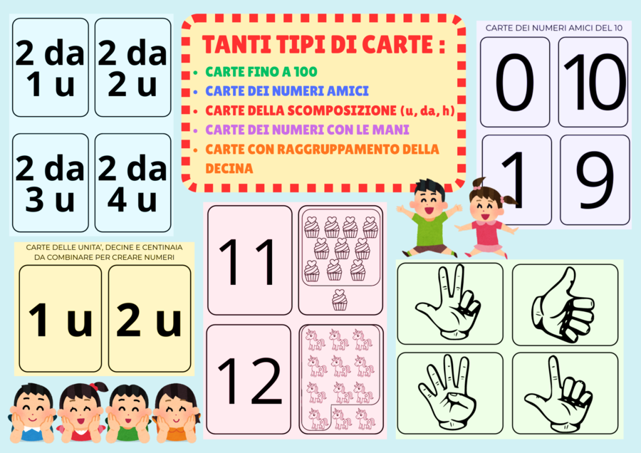 Carte dei numeri per giocare in classe prima e seconda