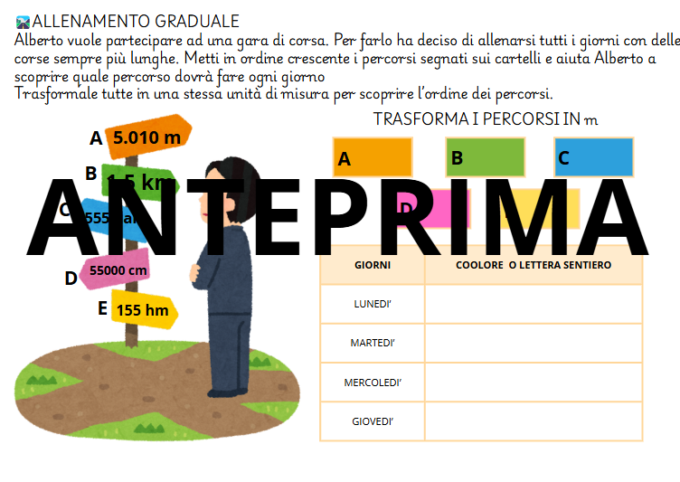 Gara di lunghezze in stazioni didattiche