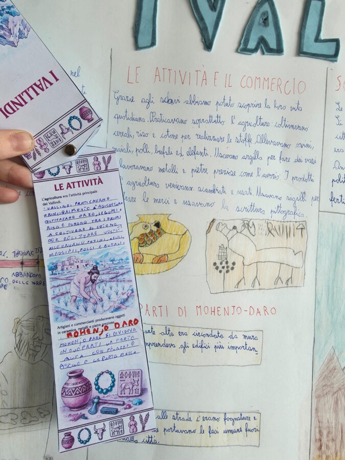FLICKBOOK FLIPBOOK VALLINDI INDI - flickbook flipbook Vallindi vallindi Indi