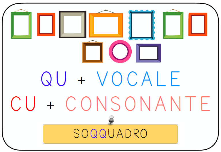 Regole Ortografiche QU - CU - CQU