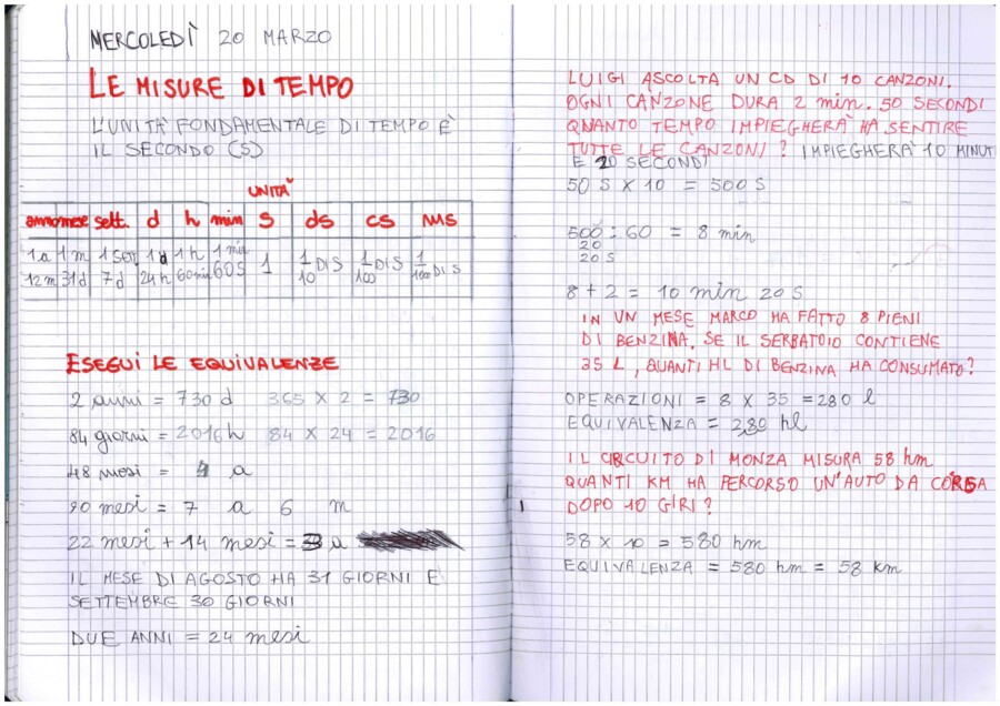Quaderno Matematica Classe V - MARZO - Le Misure di Superficie e Costo unitario e totale-