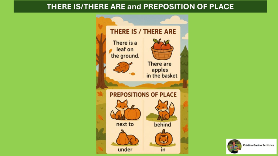 "THERE IS..."/ "THERE ARE" AND PREPOSITION OF PLACE