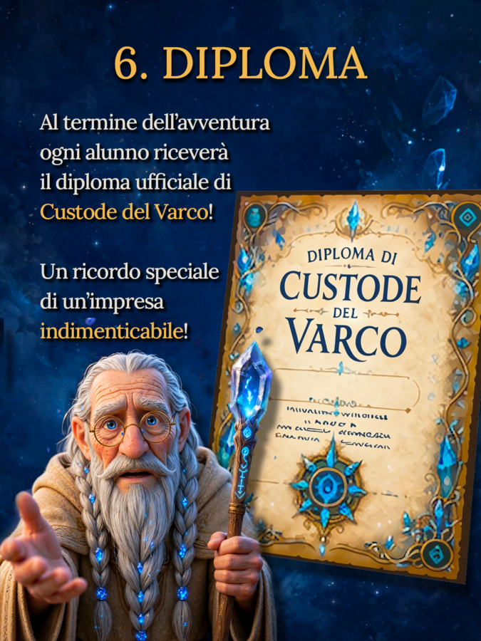 Le Cronache del Varco – Escape Room Narrativa per l'Accoglienza (Classi 3ª, 4ª e 5ª)