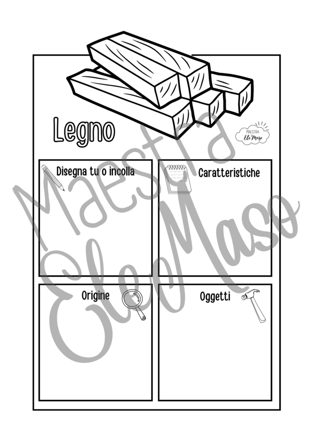 Carte d'identità dei materiali