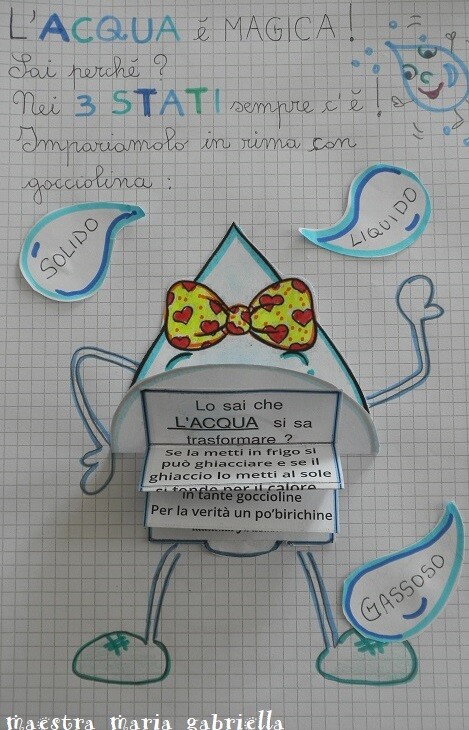 L' ACQUA e i suoi 3 stati in rima