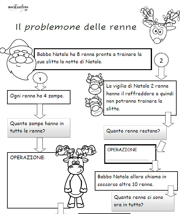 Il problemone delle renne. Natale
