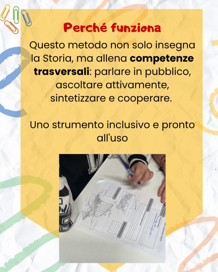 Kit "Il Mediterraneo e le sue Innovazioni" - Classe 4ª