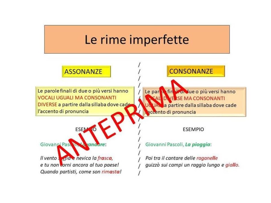Il test poetico e le figure retoriche