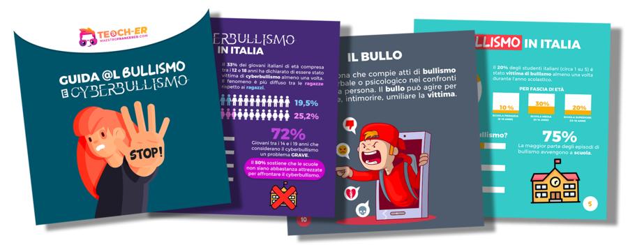 Guida al Bullismo e Cyberbullismo