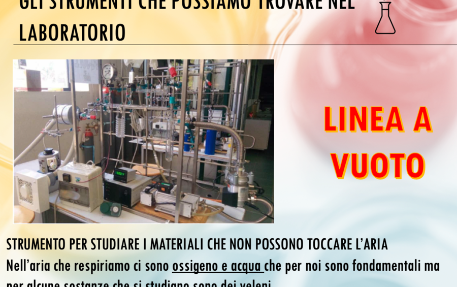 Gli strumenti degli scienziati di oggi.