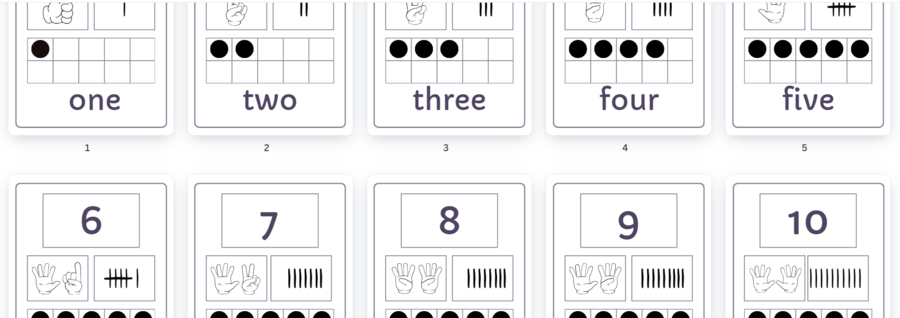 Carte dei numeri in pdf da stampare e appendere (numeri da 1 a 10)