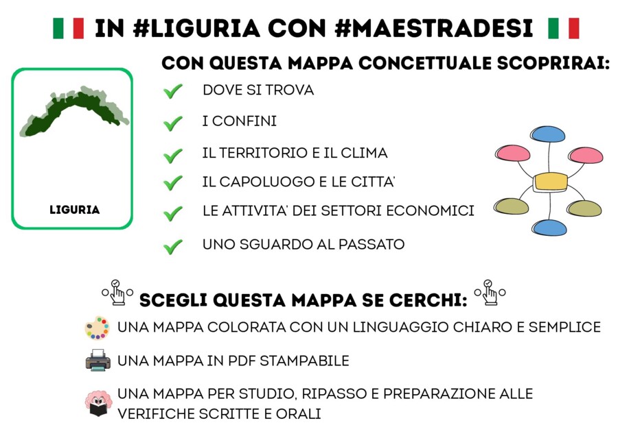 LIGURIA