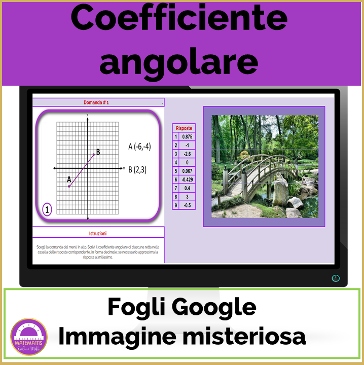Coefficiente angolare - GRATIS
