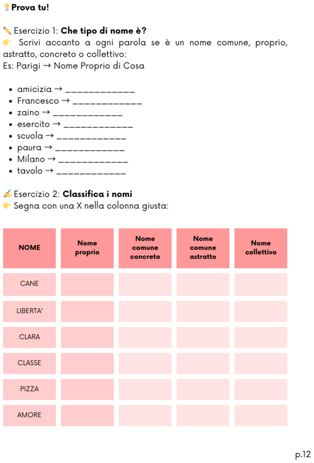 Analisi Grammaticale Facile