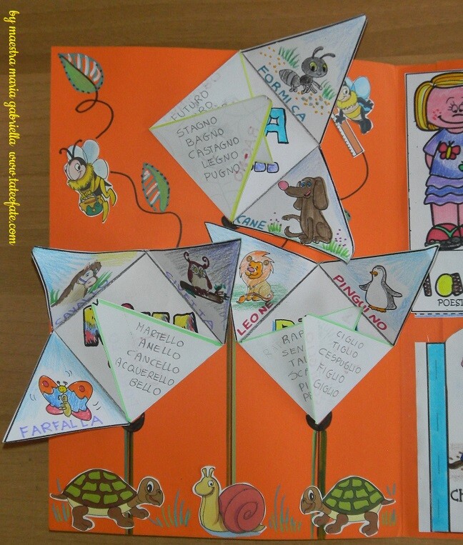 Il GIOCO della RIMA Lapbook Interattivo