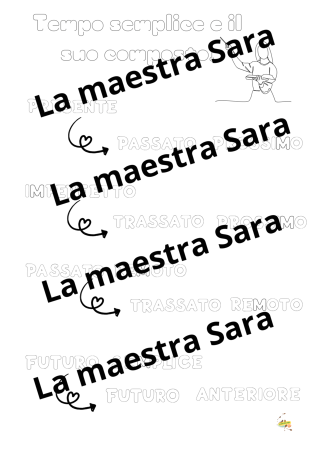 Il modo indicativo-classe terza