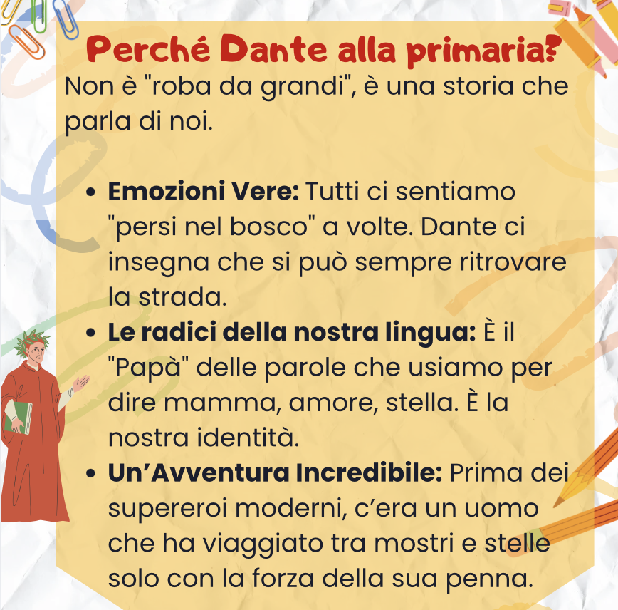 Dantedì: Un viaggio tra Emozioni e Poesia – Didattica a Stazioni per la Scuola Primaria