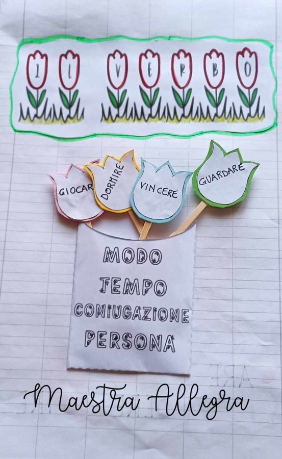 IL GIARDINO FIORITO DEL VERBO