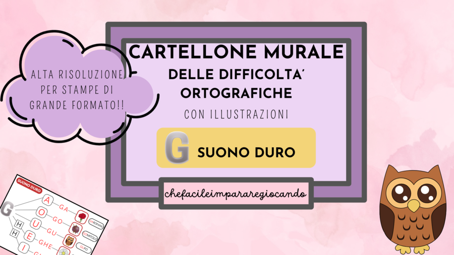 CARTELLO MURALE: G SUONO DURO