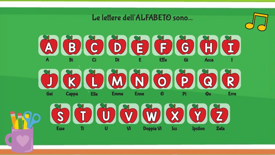 L'ordine alfabetico