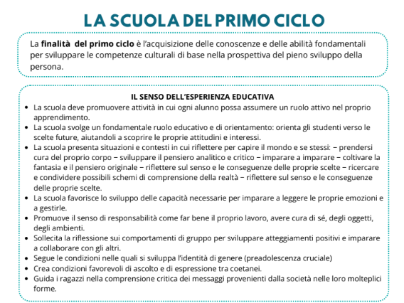 PREPARAZIONE CONCORSO - Riassunto indicazioni nazionali 2012