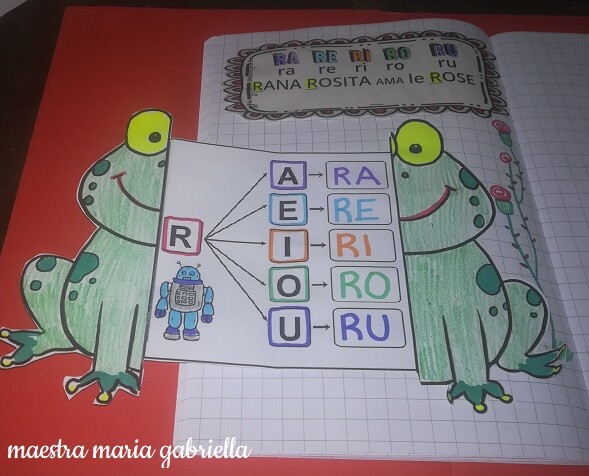 Lettera R di RAna ROsita