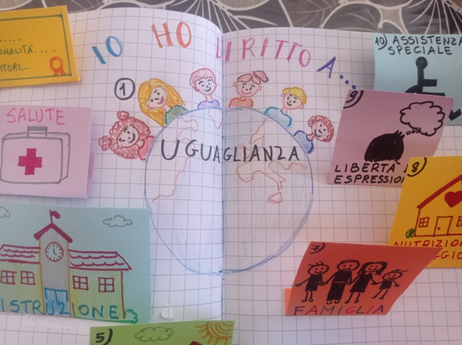 I DIRITTI DEI BAMBINI