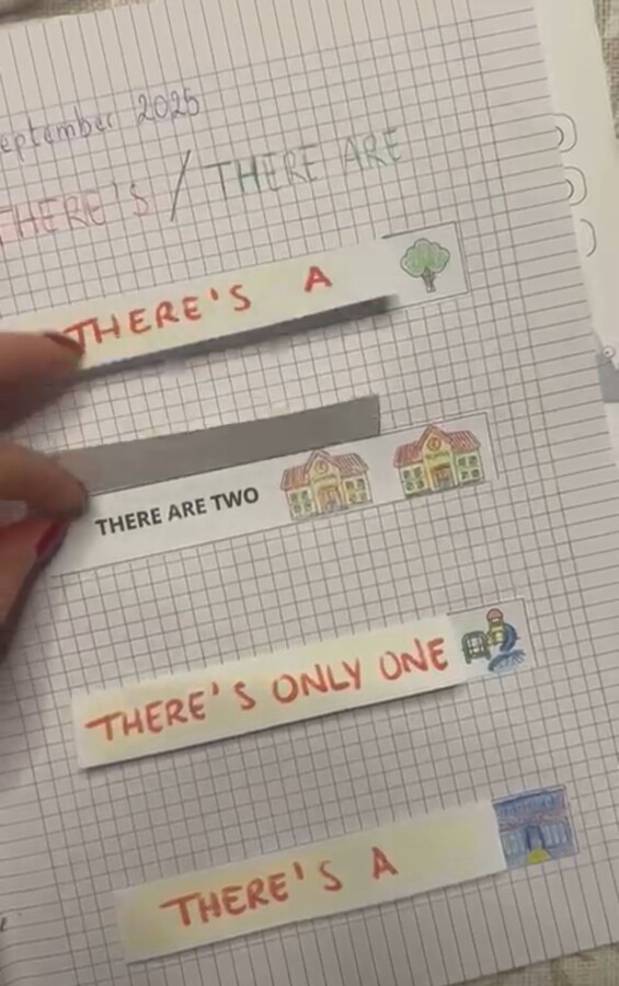 THERE'S/THERE ARE