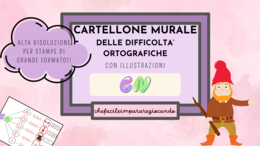 CARTELLO MURALE: IL SUONO GN